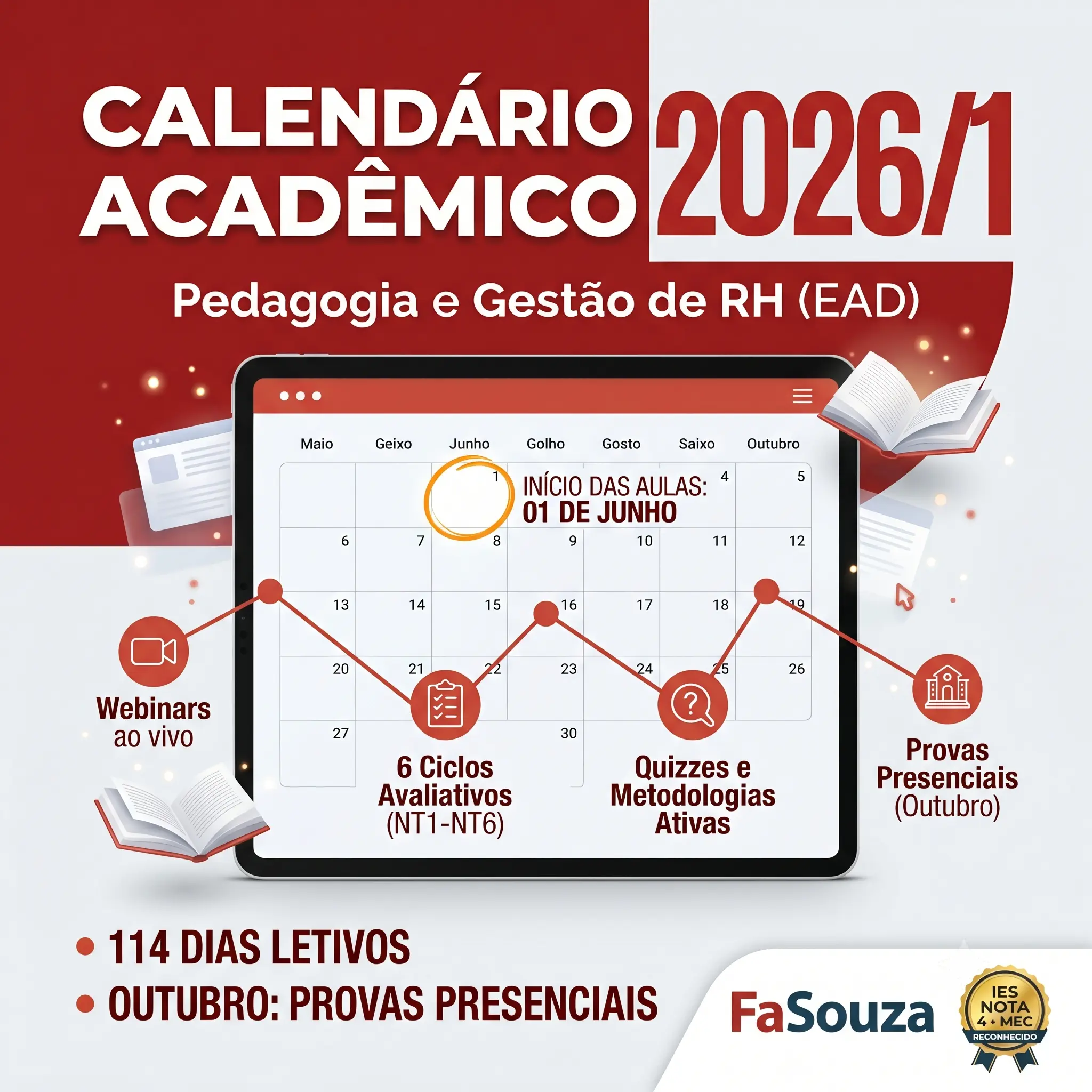 Calendário Acadêmico 2026/1 – Pedagogia e RH